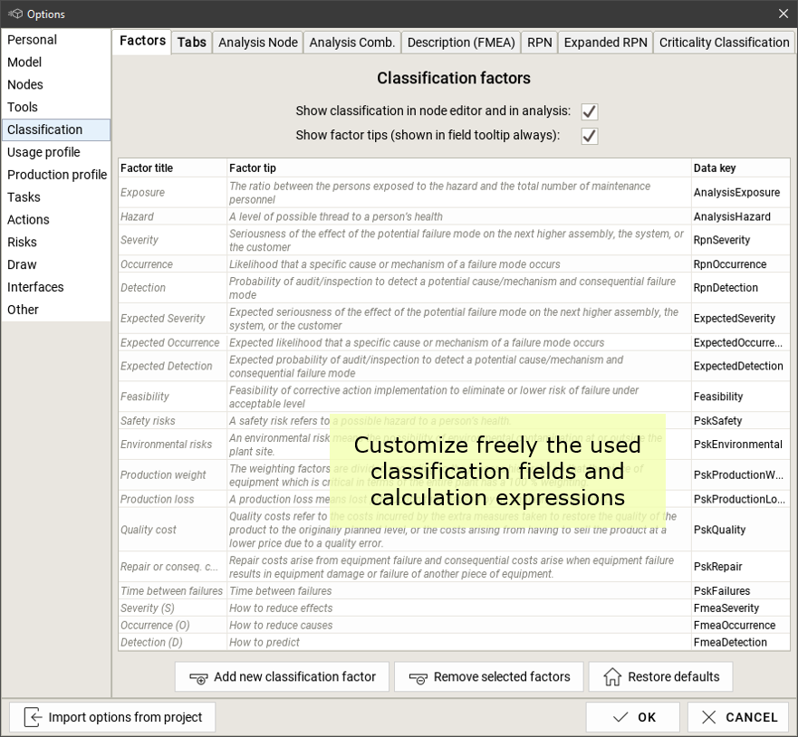 ELMAS enables free customization of field texts and special risk expressions